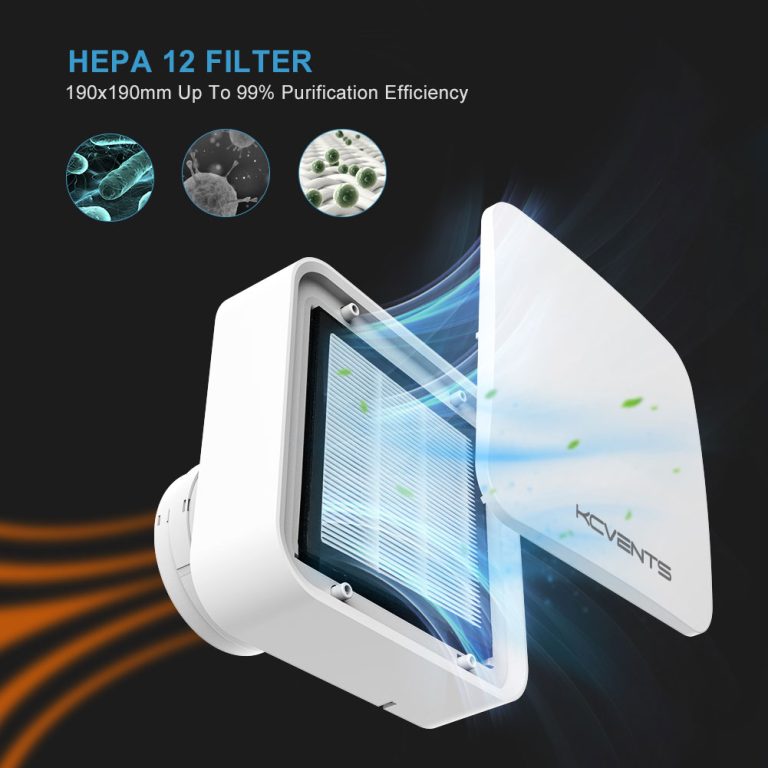 PM2.5 Fresh Air Unit-4