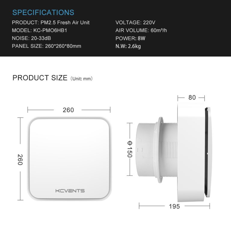 PM2.5 Fresh Air Unit-6