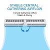 Cross-Flow Air Curtain Q series 4
