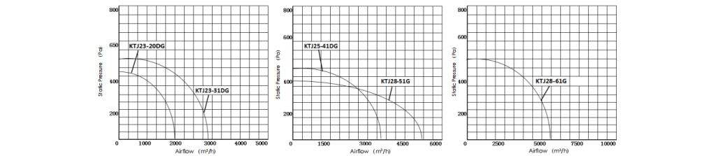 KTJ Filter Series-q1