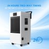 Portable Industrial Dehumidifier 1
